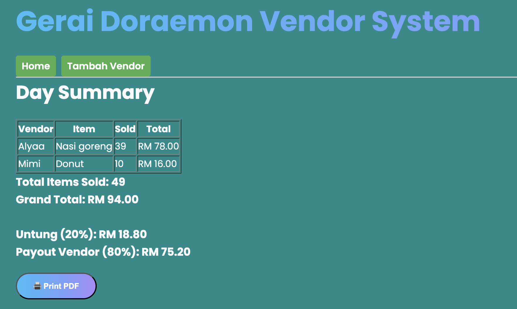 Vendor System 2